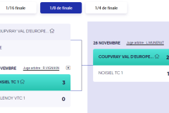 Championnat-dhiver-13-14-Garcons-2023