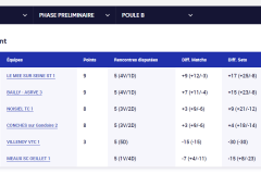 Interclubs-Depart-11-12-Garcons-2023