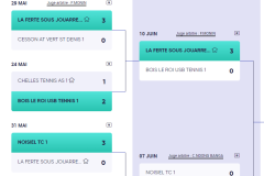Interclubs-Depart-U10-Garcons-orange-2023-phase-finale