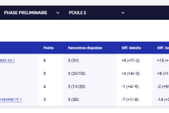 Interclubs-Depart-U10-Garcons-orange-2023